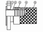 Stainless Steel Flexible Metal Hose LFD type