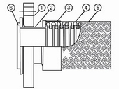 Stainless Steel Flexible Metal Hose LF type