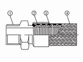 Stainless Steel Flexible Metal Hose sm type