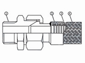 Stainless Steel Flexible Metal Hose SN type