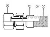 Stainless Steel Flexible Metal Hose SNF type