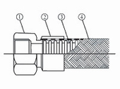 Stainless Steel Flexible Metal Hose SF type